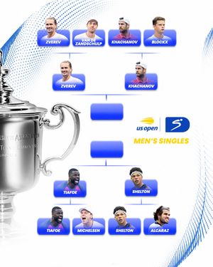 Image post by @supersporttv on Instagram
