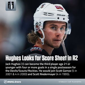 Image post by @NHLPR on Twitter
