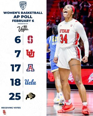 Image post by @pac12conference on Instagram