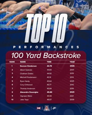 Image post by @arizonaswimdive on Instagram