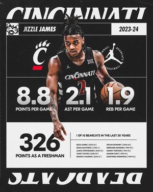 Image post by @gobearcatsmbb on Instagram