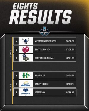 Image post by @ncaadii on Instagram