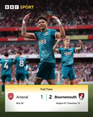 Image post by @BBCSport on Twitter/X