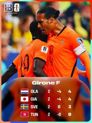 Image post by @dazn_it on Instagram