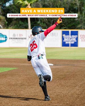 Image post by @flaglerathletics on Instagram