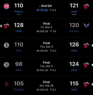 Image post by @LegionHoops on Twitter