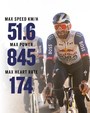 Image post by @garmin on Instagram
