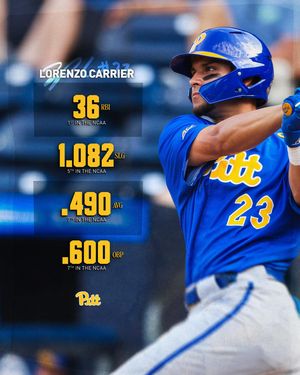 Image post by @pitt_athletics on Instagram