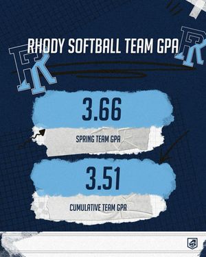 Image post by @rhodysoftball on Instagram