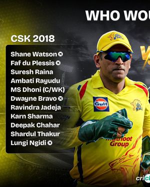 Image post by @cricbuzz on Twitter/X