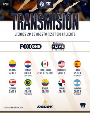 Image post by @pumasmx on Instagram