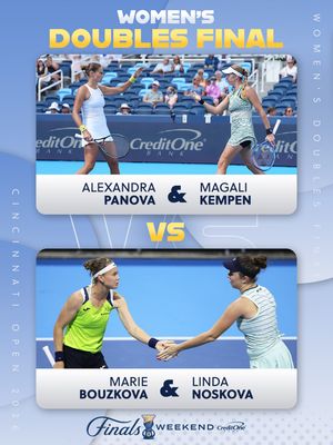 Image post by @cincytennis on Instagram