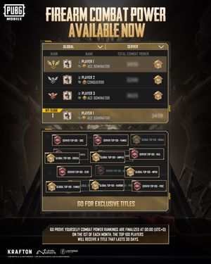 Image post by @pubgmobile on Instagram