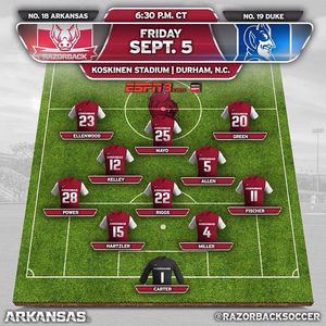 Image post by @razorbacksoccer on Instagram