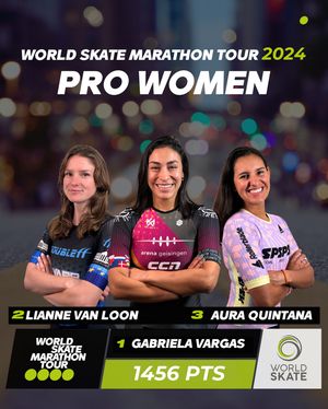 Image post by @worldskateofficial on Instagram