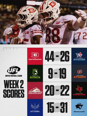 Image post by @ufl on Instagram