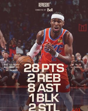 Image post by @nbacanada on Instagram