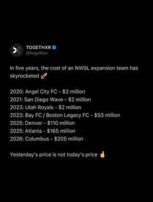 Video post by @togethxr on TikTok