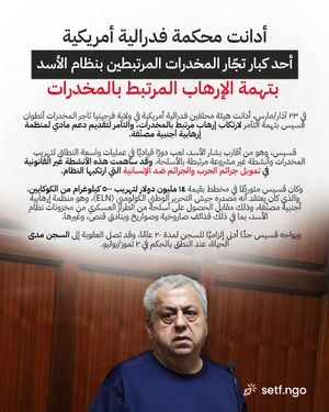 Image post by @syrianetf on Instagram