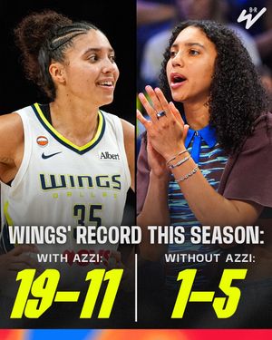 Video post by @brwsports on TikTok