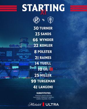 Image post by @nerevolution on Instagram