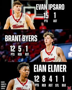 Image post by @miamioh_bball on Instagram