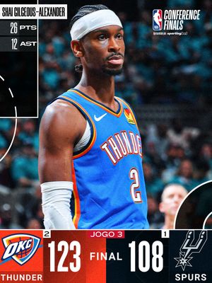 Image post by @nbabrasil on Instagram