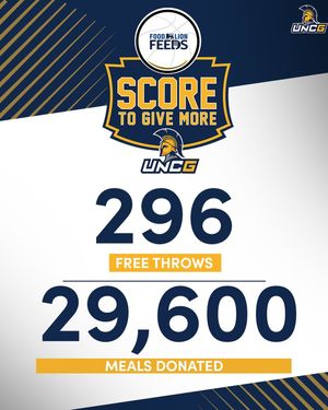 Image post by @uncgbasketball on Instagram