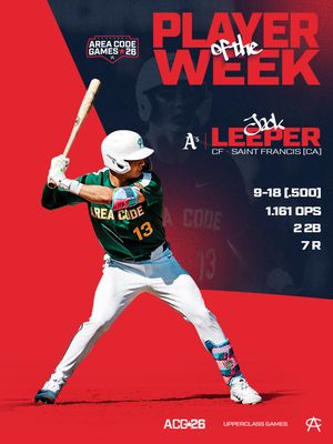 Image post by @areacodebaseball on Instagram