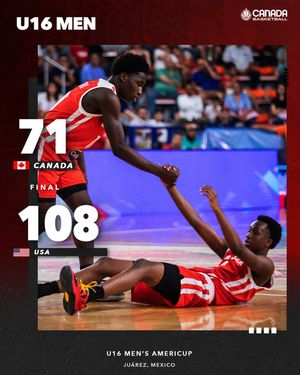 Image post by @canadabasketball on Instagram