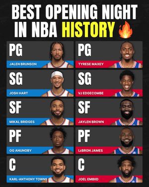 Image post by @fanaticssportsbook on Instagram