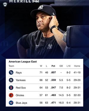 Image post by @bronx_bombers.news on Instagram