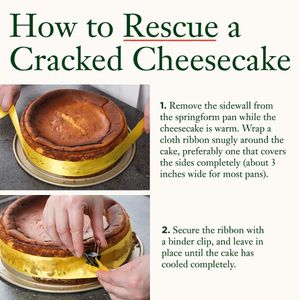 Image post by @testkitchen on Instagram