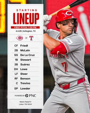 Image post by @Reds on Twitter