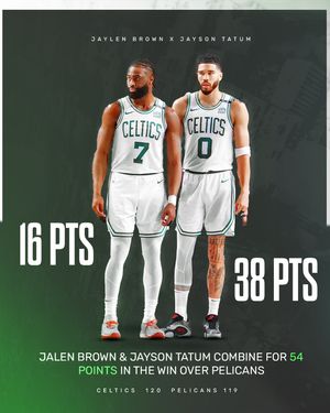 Image post by @celtsreports on Instagram