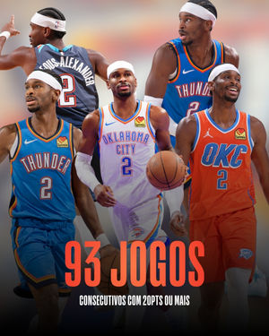 Image post by @nbabrasil on Instagram