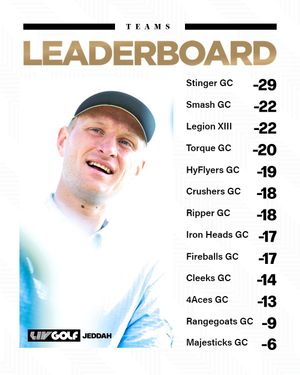 Image post by @cleeksgolfclub on Instagram