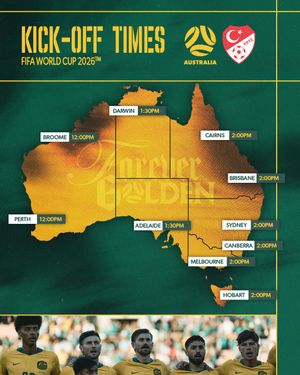 Image post by @socceroos on Instagram