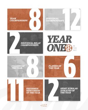 Image post by @texaslonghorns on Instagram