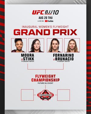 Image post by @ufcbjjofficial on Facebook