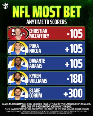 Image post by @DKSportsbook on Twitter