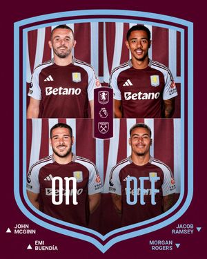 Image post by @AVFCOfficial on Twitter