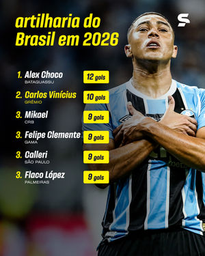 Image post by @sportv on Instagram
