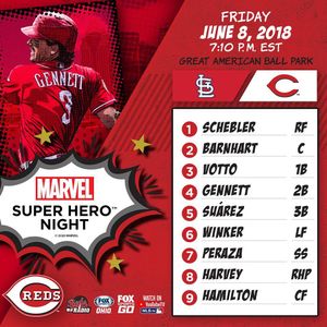 Image post by @reds on Instagram