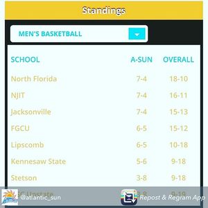 Image post by @njithighlanders on Instagram