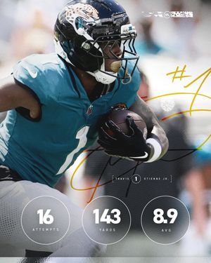 Image post by @jaguars on Instagram