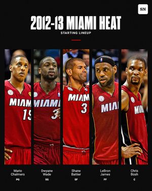 Image post by @sportingnews on Instagram