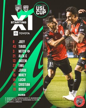 Image post by @sanantoniofc on Instagram