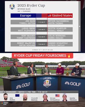 Video post by @nbcgolf on TikTok