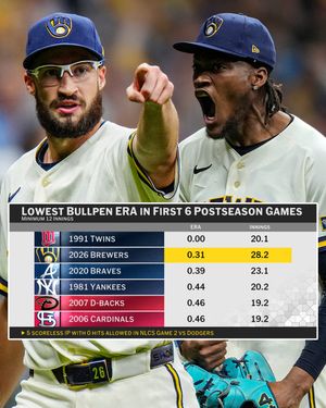Image post by @mlbnetwork on Instagram
